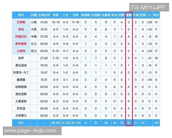 中国对阵热火的比赛直播信息及观看方式详解